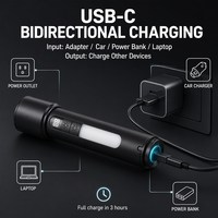 Linterna LED COB con Zoom de 800 Lúmenes, Linterna de Camping Recargable por USB C, Banco de Energía, Gancho para Colgar, Filtro de Color, Linterna de Largo Alcance