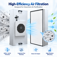 Unité de filtration HEPA à montage au plafond avec boîtier métallique, directement du fabricant, pour l'alimentation en air des salles blanches de laboratoires de tests PCR