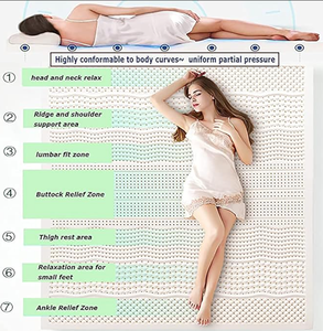 Customized Logo Queen Size Thailand Health Natural Massage Zone Rubber King Size Full Body <strong>Support</strong> Bed Latex <strong>Mattress</strong> for Family - Product Image 6