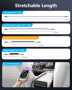 Cable Retráctil de Carga Rápida SUNGUY Tipo-A/Tipo-C con Logotipo Personalizado, Ecológico y Multiusos para Teléfonos Móviles y Alimentación de Automóviles - Product Image 5