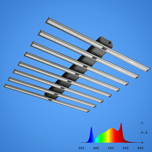 בויה מקצועי 800W <span class=keywords><strong>LED</strong></span> לגדל אור LM281B ספקטרום מלא מסחרי <span class=keywords><strong>LED</strong></span> לגדל אורות בר פתרונות תאורה דיאלוקס EVO פריסה - Product Image 3