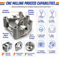 Service de fraisage CNC de précision, fabrication sur mesure de prototypes et de pièces usinées en aluminium, acier inoxydable, laiton, OEM