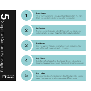 Caja de <span class=keywords><strong>Pizza</strong></span> de Cartón Corrugado con Logotipo Personalizado y Revestimiento Ecológico para Comida para Llevar - Product Image 2