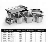 Bac de service en acier inoxydable pleine taille 1/1 pour buffet, restaurant et traiteur