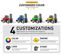 Livraison Gratuite Chariot Élévateur Diesel Tout-Terrain Hengwang Certifié CE/ISO/EPA 3t 3,5 Tonnes 5 Tonnes 4x4 Mât Monotube pour Usage Agricole