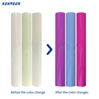 Vinilo HTV 3D con Efecto de Cambio de Color, Película Termosensible para Transferencia de Calor para Prendas, Venta al por Mayor, Fácil de Desmalezar, Fabricante de HTV