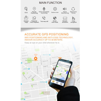 Software de Rastreo GPS con Solución de Marca Blanca, Reproducción de Historial de 180 Días, Informes de Combustible, RFID y Sensor de Temperatura para Flotas de Transporte