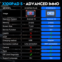 Programmeur de clés X100 PAD S avec 23 fonctions spéciales, PK X100 PAD PLUS, outil de diagnostic automobile OBDII XTOOL X100 PADS le plus récent