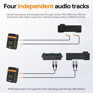 Comica <span class=keywords><strong>Vimo</strong></span> Q Four Sistema DE MICRÓFONO INALÁMBRICO-Mini micrófono 2,4G con caja de carga para cámaras, teléfonos inteligentes, PC, transmisión en vivo - Product Image 5