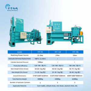 Machine hydraulique pour balles de <span class=keywords><strong>foin</strong></span> carrées, équipement de pressage de balles standard, machinerie spéciale pour le commerce de fourrage - Product Image 5