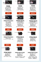 Radiolink RC4GS V3 5CH Émetteur RC R6FG Récepteur 2.4GHz FHSS Télécommande 400m avec Télémétrie pour Voiture RC Bateau Modélisme