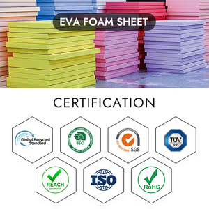 Lámina de Goma Espuma de Silicona Termoconductora Resistente al Calor con Certificación ISO9001, Almohadilla de Disipación de Calor - Product Image 6