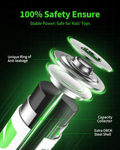 EBL OEM Vente en gros de piles rechargeables Ni-Mh EBL 1,2 V AA 2500 mAh haute performance, longue durée de vie, lot de 8 avec boîte à piles - Product Image 6