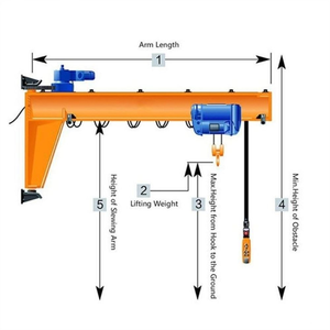 באיכות גבוהה 1ton 2ton 3ton 5ton 3ton 5 טון קיר-ג 'יב מנוף סוגר ידני או חשמלי - Product Image 2