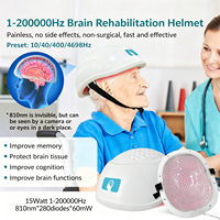 Casque de photobiomodulation 810 nm pour neurofeedback : Efficace pour le traitement de la maladie de Parkinson, de la maladie d'Alzheimer et de la démence