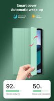 Housse intelligente en cuir artificiel antichoc pour étui pour tablette Redmi Pad 10.6 pouces pour étui pour tablette Redmi Pad