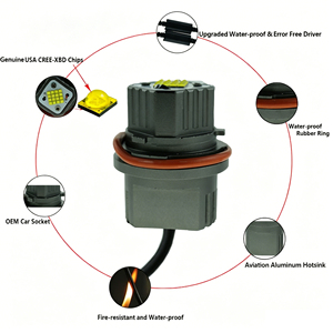 Vente directe d'usine, Approvisionnement exclusif transfrontalier [E39] E60 Convient aux voitures LED <span class=keywords><strong>Angel</strong></span> <span class=keywords><strong>Eyes</strong></span> 80W 160W - Product Image 2