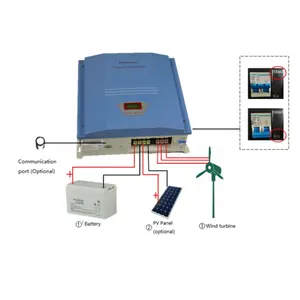 Pengontrol Hibrid Angin dan Tenaga Surya, 1KW 2KW 3KW 5KW 10KW Regulator IP42 PWM 24V-360V untuk Generator Turbin Angin