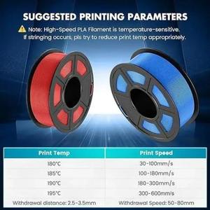 Filament d'imprimante 3D PLA haute vitesse SUNLU, 5 kg, 1 kg par rouleau, 1,75 mm, tolérances +/- 0,02 mm - Product Image 2
