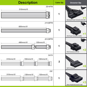 Nhà Máy Giá 80 cộng với vàng 700W ATX PC chuyển mạch cung cấp điện - Product Image 4