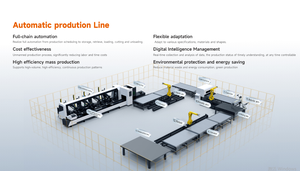 Kleine Buis Batch Snijmachine Verschillende Metalen Buizen Cypcut Controlesysteem Ondersteunt Ai Bmp Plt Grafische Formaten - Product Image 6