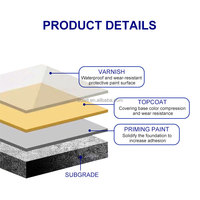 Polyuréthane deux composés ligne de séchage rapide marquage couche de finition A B peinture composée pour les parkings