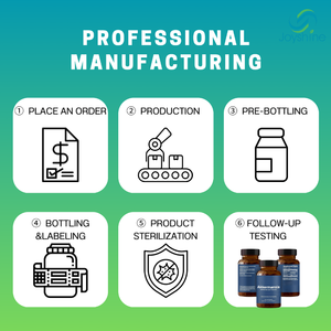 OEM Vrouwen Probiotica met Cranberry Extract, 60 Capsules - Product Image 6