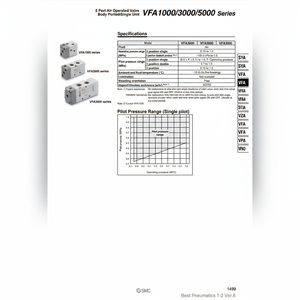 Électrovanne pneumatique SMC VF5320-4DZ1-03 pièces pneumatiques - Product Image 1