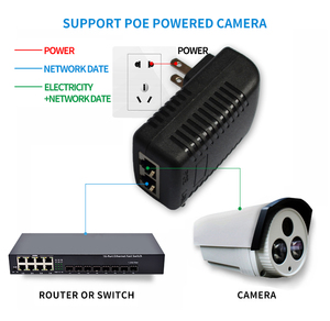 10/100Mbps 2 Cổng RJ45 POE Injector Adapter 48V 0.5A 24V 1A 12V 2A Cho An Ninh CCTV IP Camera POE Chuyển <span class=keywords><strong>Router</strong></span> - Product Image 4