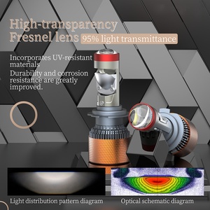 Sanvi Auto Lights New Arrival H7 H11 9005 9006 12V 6000k Mini Led Projector Lens Headlight Bulbs for Car Lights - Product Image 4