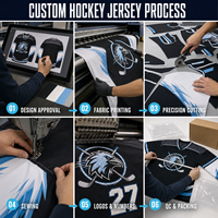 Maillot de hockey personnalisé de bonne qualité, 100 % polyester, tendance, sublimé, pour le hockey sur glace