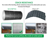 Panneau solaire flexible 80w 100w 120w, chargeur mobile, panneau solaire portable pour batterie