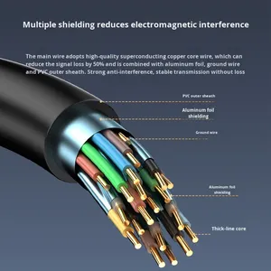 Bán Buôn 8K Cáp 2.1 <span class=keywords><strong>HDMI</strong></span> 48Gbps Cáp <span class=keywords><strong>HDMI</strong></span> Nam Để Nam Tương Thích Với Phiên Bản 2.0 /<span class=keywords><strong>1.4</strong></span> Và Sợi Quang Cáp <span class=keywords><strong>HDMI</strong></span> Cho TV - Product Image 5