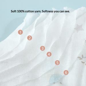 Asciugamano da Bagno per Neonati - Produzione all'Ingrosso/OEM - Asciugamano in Cotone a 6 Strati per Neonati - Puro Cotone per il Bagno e l'Avvolgimento del Bambino - Product Image 3