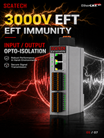 Module d'E/S à distance SCATECH EV EtherCAT Bus 24VDC, entrées/sorties numériques et analogiques PLC pour l'automatisation industrielle