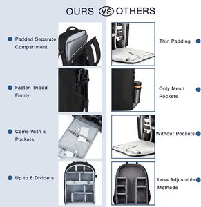 Mochila para cámara de muestra gratuita, bolsa para cámara de fotografía DSLR/SLR/sin espejo de 15-16 pulgadas, estuche rígido impermeable - Product Image 6