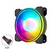 LOVINGCOOL Nouveauté Ventilateur RGB 12V pour PC, Ventilateur de Boîtier ATX 120mm, Refroidisseur RGB pour Ordinateur de Jeu, Kit de Ventilateurs de Boîtier PC