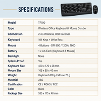 Ensemble clavier et souris sans fil 2,4 G, 104 touches, piles AA, résistant aux éclaboussures, disposition espagnole, en stock pour la vente en gros