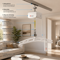Système de transfert de patient portable électrique avec palan de plafond et rail détachable pour les soins à domicile