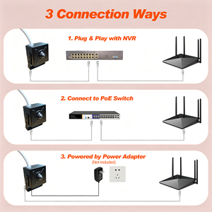 Caméra IP Mini PoE 5MP, objectif Pinhole 8MP 3,7 mm, micro intégré, visualisation à distance P2P, détection de mouvement humain, prend en charge les cartes SD jusqu'à 512 Go - Product Image 5