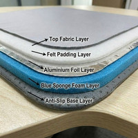 Tapis de repassage multifonctionnel portable résistant aux hautes températures, fourni par l'usine, organisateur de vêtements, taille personnalisée