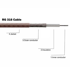 كابل تمديد محوري BEEFLYPOWER RG316 RG174 بموصل أنثى RP لهوائيات الواي فاي و3G و4G وGSM - Product Image 5