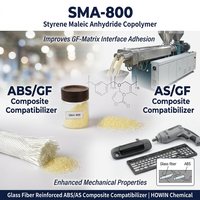 Agent de couplage styrène-anhydride maléique pour résine, compatible avec les alliages PC/ABS, prolongateur de chaîne polymère, modificateur d'impact