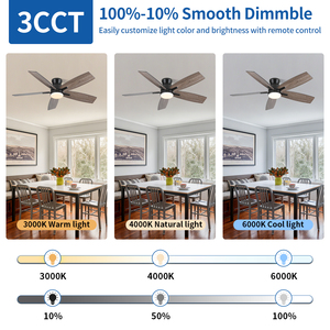 Ventilateurs de plafond LED modernes à commande à distance, moteur DC réversible, pales en contreplaqué, 6 vitesses, 5 pales, <span class=keywords><strong>CRI</strong></span> élevé 95, garantie 5 ans, directement de l'usine - Product Image 4