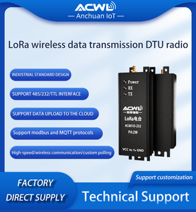 AC601D_100mW Micro-Power <strong>RF</strong> <strong>Wireless</strong> Data <strong>Transceiver</strong> Radio Station TTL Semi-duplex Transparent Transmission 6-8 km 20dBm 33dBm - Product Image 6