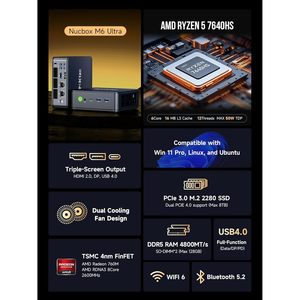 มินิพีซีเกมมิ่ง Gmktec Ryzen 7640hs แรม 16GB DDR5 ความจุ 512GB NVMe SSD พอร์ตแลนคู่ 2.5Gbe Wifi 6e Bt5.2 Usb4 - Product Image 2