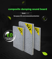 Panneau d'isolation acoustique composite pour l'absorption des chocs acoustiques, l'insonorisation et l'ingénierie acoustique des auditoriums, pour les clubs et les karaokés
