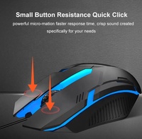Keyboard dan Mouse Gaming RGB Backlit Combo USB Berkabel Plug and Play Set Gaming LED untuk Laptop PC Komputer Game dan Kerja