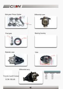 Chon Ybs เครื่องหน่วงตัวทด้านหน้าหลัง,อุปกรณ์ประกอบสำหรับ Land Cruiser Lc80 - Product Image 6
