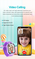 Reloj Inteligente 4G para Niños con Tarjeta SIM, WiFi, Posicionamiento Preciso, Videollamada, Cámara, Pantalla TFT Cuadrada, Correa de Silicona